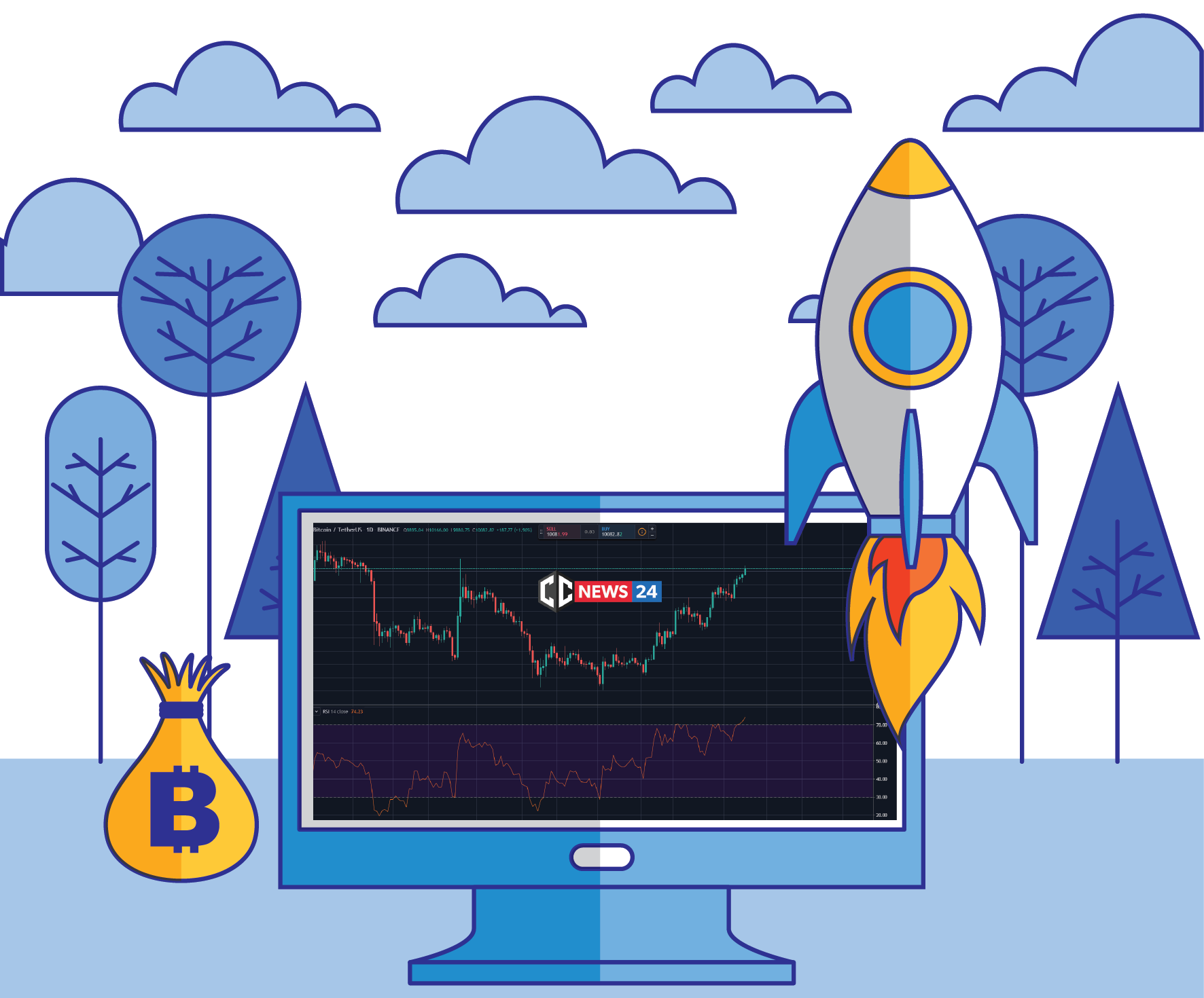 BITCOIN TODAY BEAT 10K