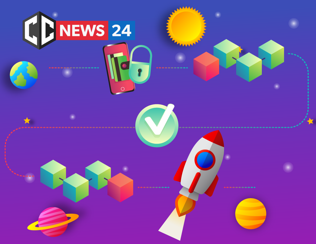 Decentralized apps (dapps) are achieving great results in 2020