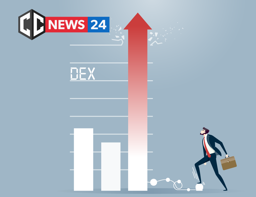 Monthly DEX volume increased by 222% in August