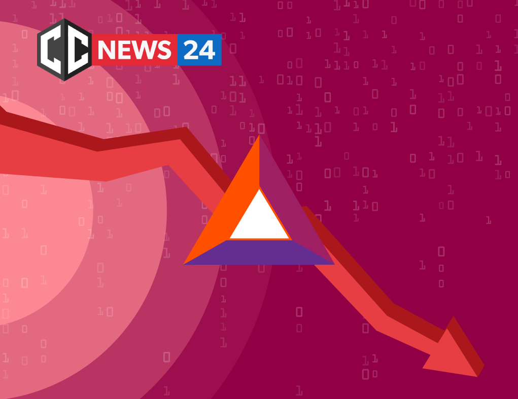 Exchange Inflow (1d MA) of Basic Attention Token (BAT) fell by 52% this year