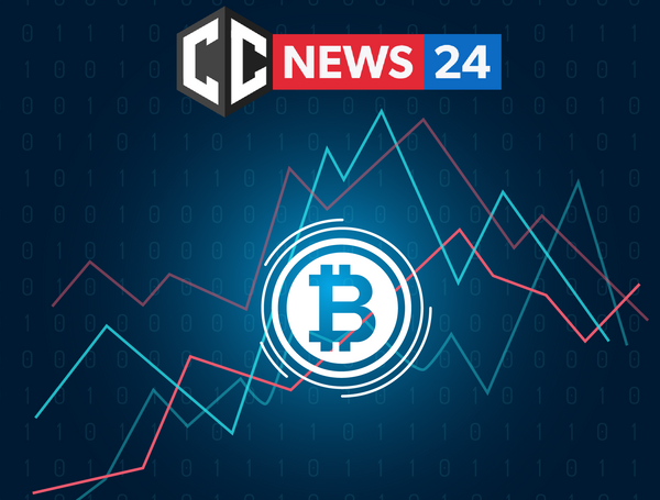 What's going on bitcoin?
