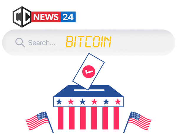 The U.S. is behind the sharp rise in Bitcoin searches on Google