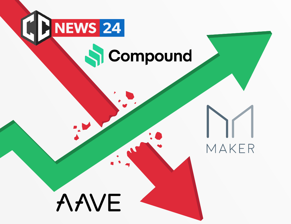 DeFi TVL is back over $ 40B, dominated by Maker with more than $ 6B